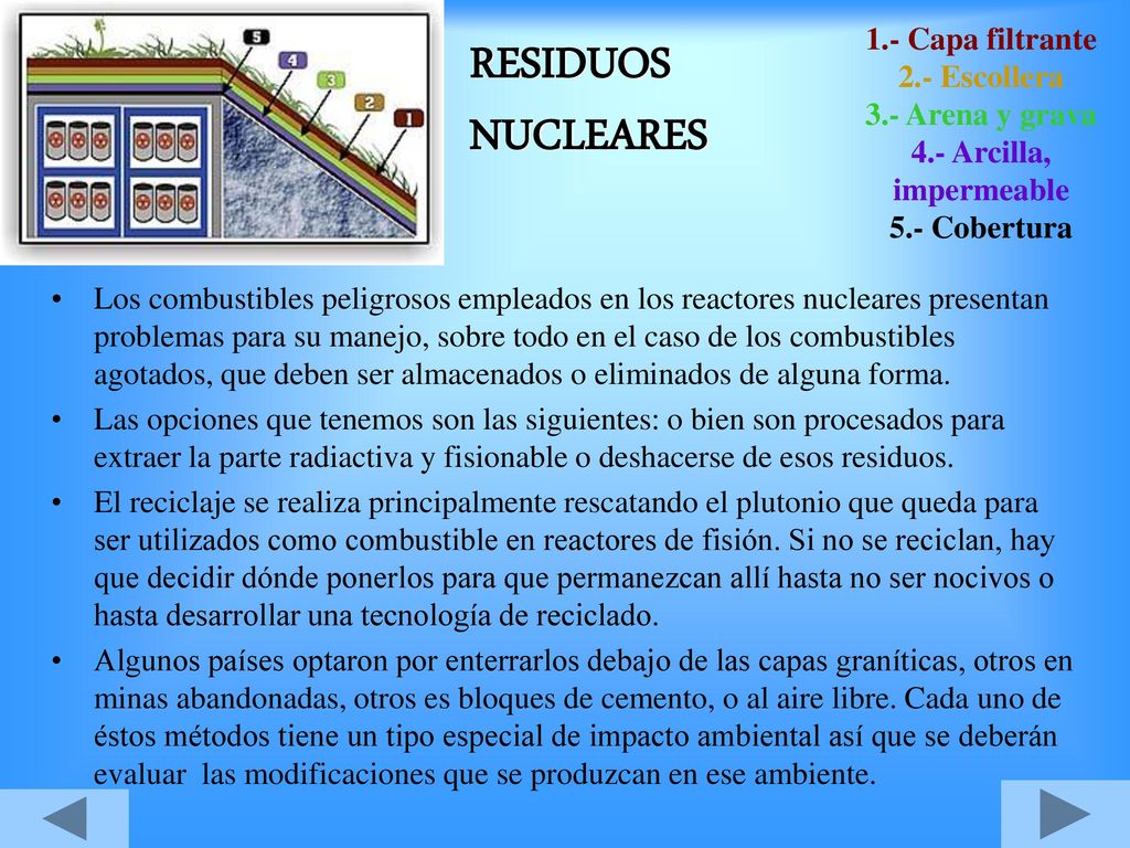 RESIDUOS NUCLEARES 1.- Capa filtrante 2.- Escollera 3.- Arena y grava
