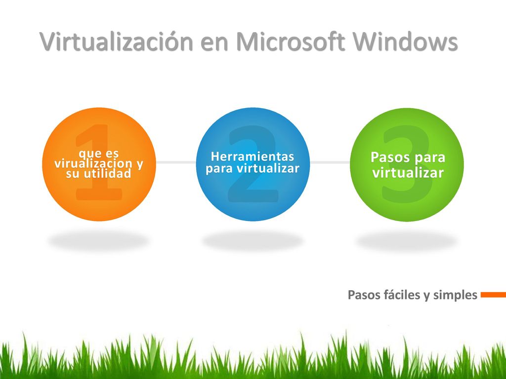 1 2 3 Virtualización en Microsoft Windows Pasos para virtualizar