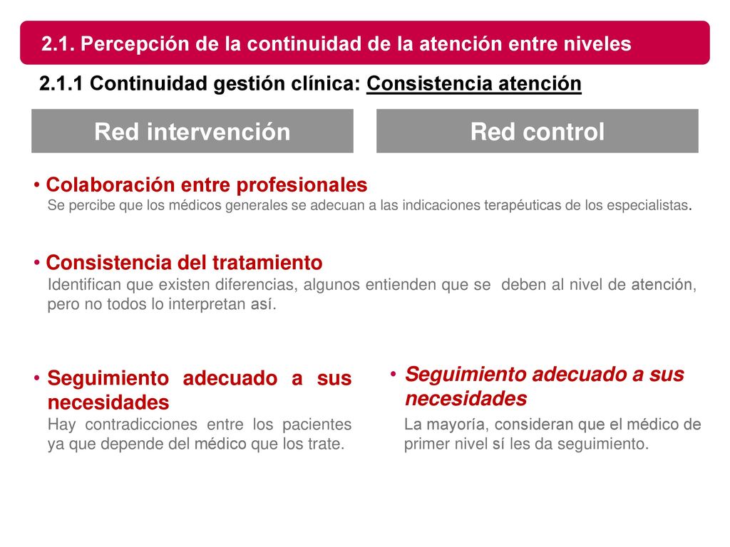 2.1. Percepción de la continuidad de la atención entre niveles
