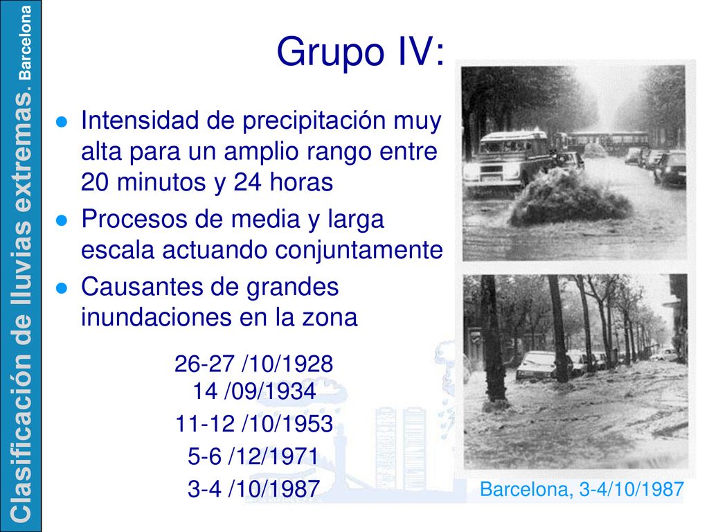 Grupo IV: Intensidad de precipitación muy alta para un amplio rango entre 20 minutos y 24 horas.