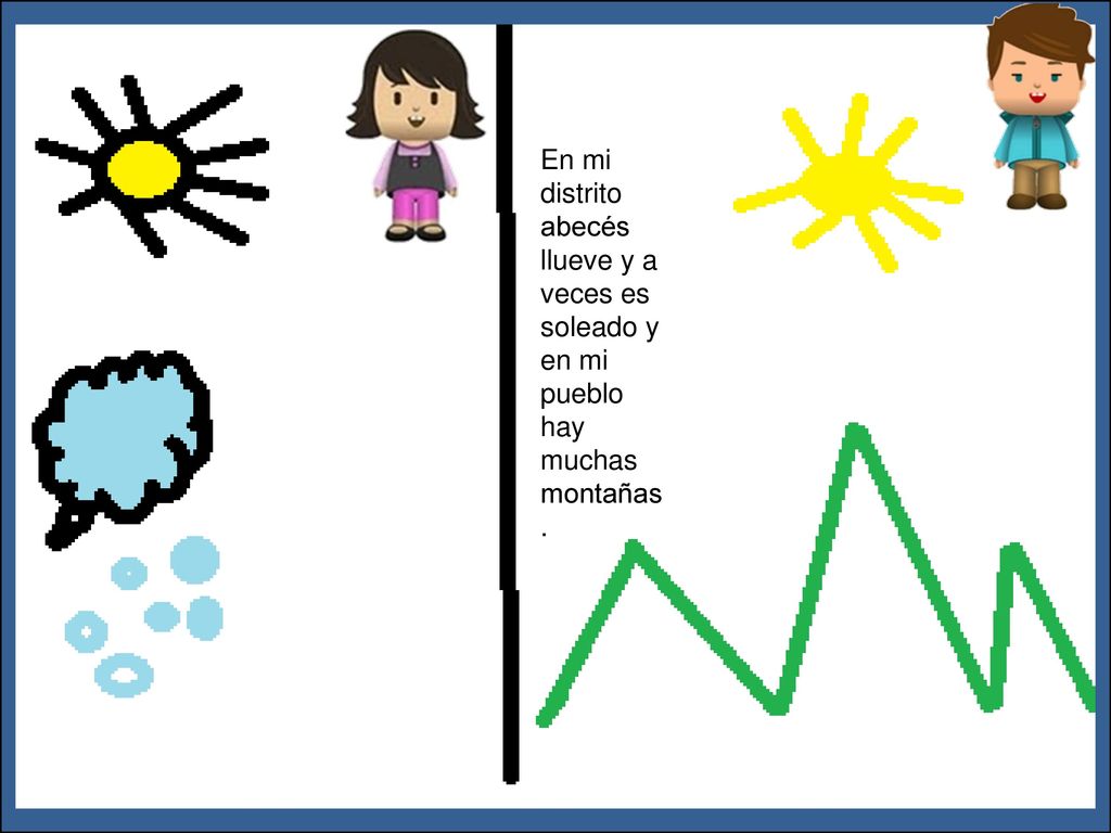 En mi distrito abecés llueve y a veces es soleado y en mi pueblo hay muchas montañas.