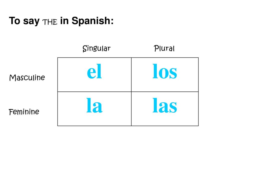 el los la las To say THE in Spanish: Masculine Feminine