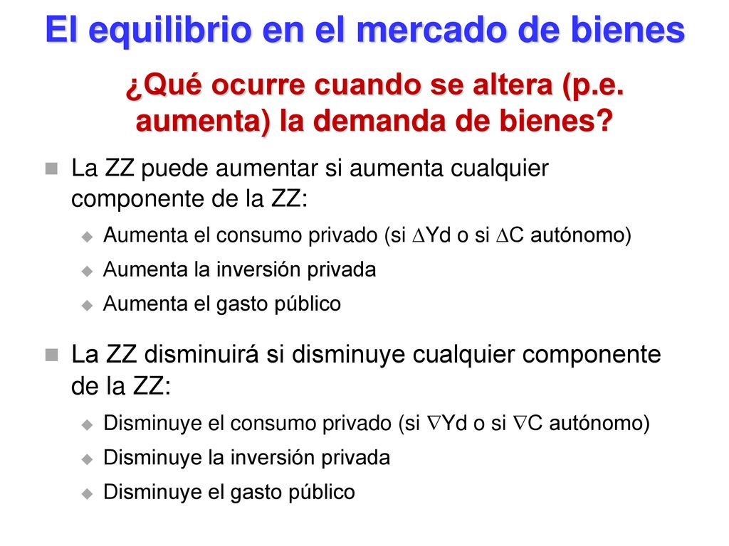 ¿Qué ocurre cuando se altera (p.e. aumenta) la demanda de bienes