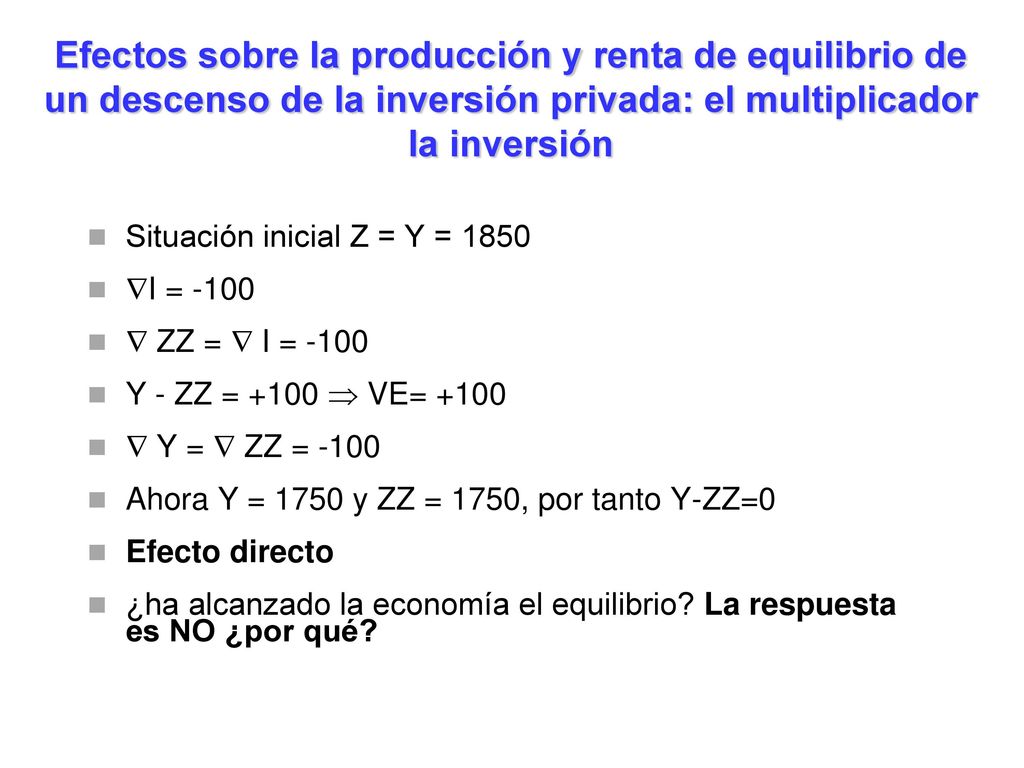 Efectos sobre la producción y renta de equilibrio de un descenso de la inversión privada: el multiplicador la inversión