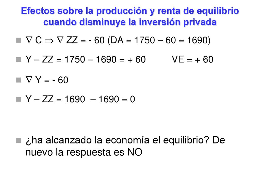 ¿ha alcanzado la economía el equilibrio De nuevo la respuesta es NO