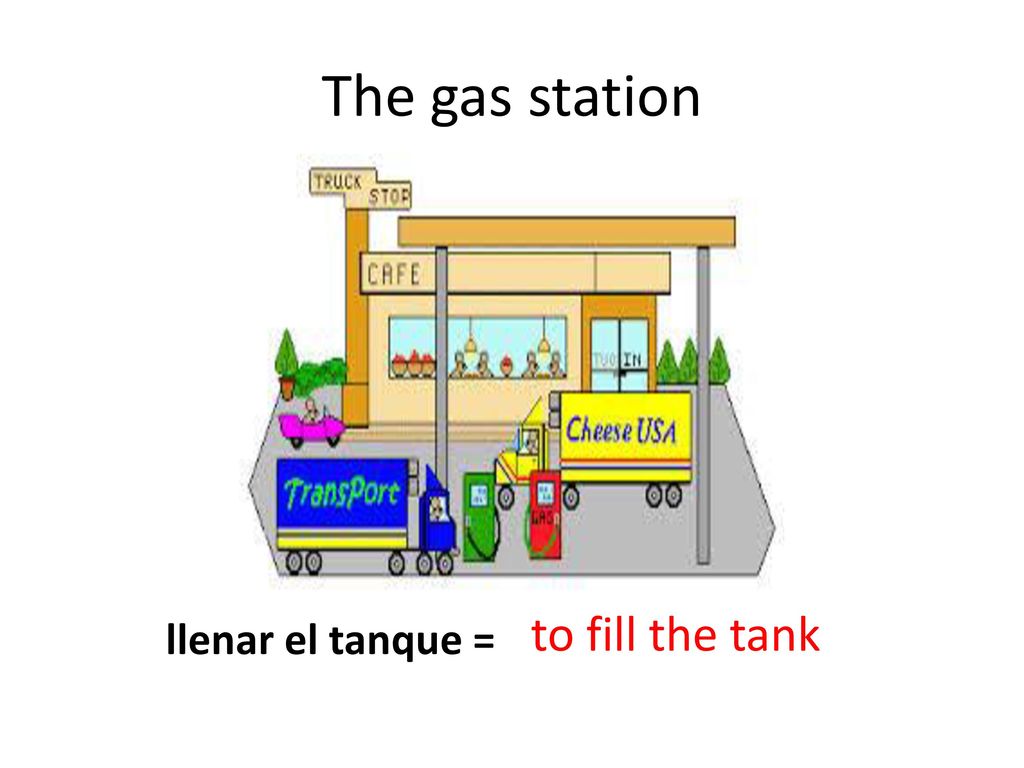 The gas station to fill the tank llenar el tanque =