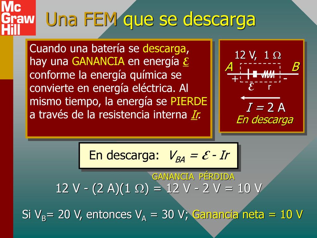 Si VB= 20 V, entonces VA = 30 V; Ganancia neta = 10 V
