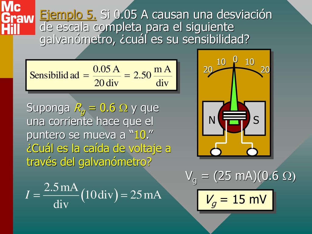 Ejemplo 5. Si 0.05 A causan una desviación de escala completa para el siguiente galvanómetro, ¿cuál es su sensibilidad