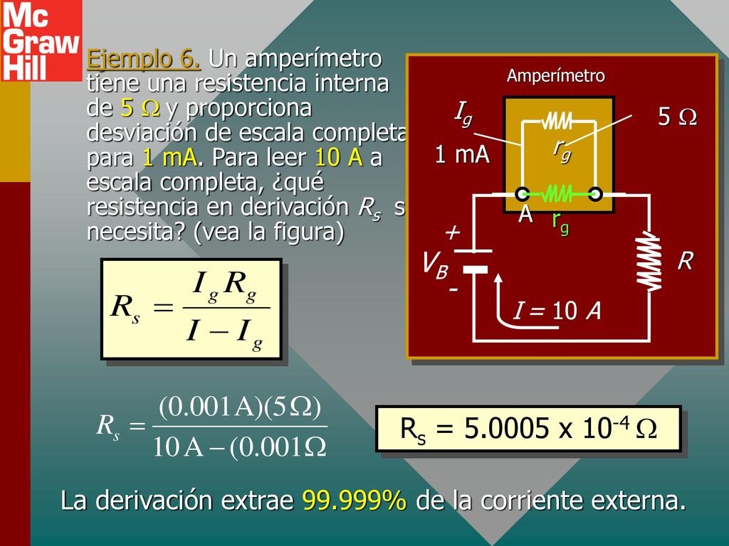 La derivación extrae % de la corriente externa.