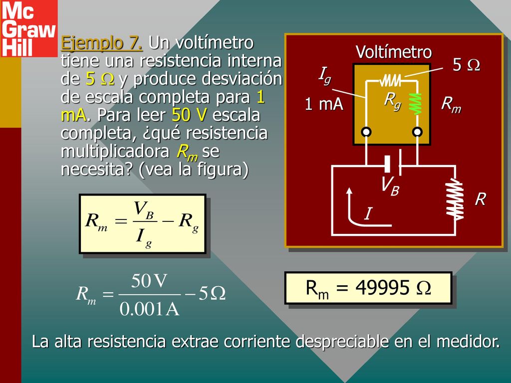 La alta resistencia extrae corriente despreciable en el medidor.