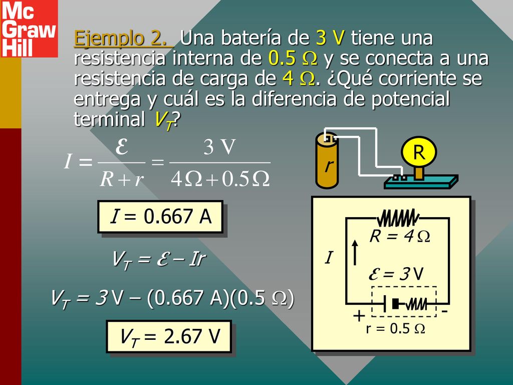 Ejemplo 2. Una batería de 3 V tiene una resistencia interna de 0
