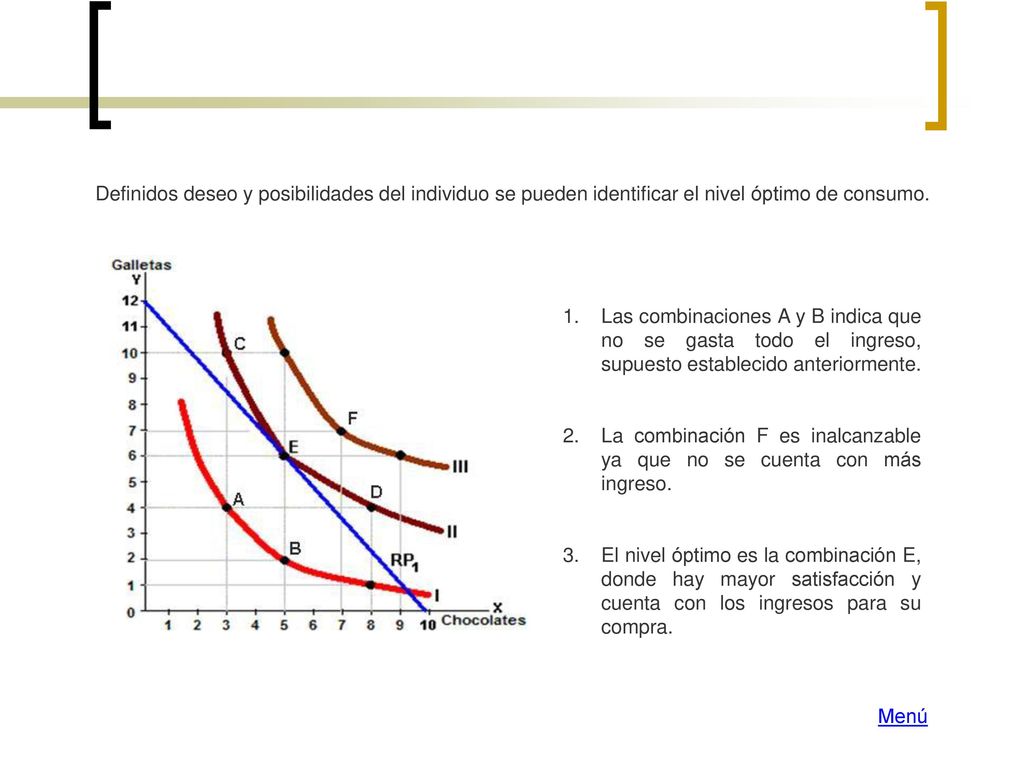 Definidos deseo y posibilidades del individuo se pueden identificar el nivel óptimo de consumo.