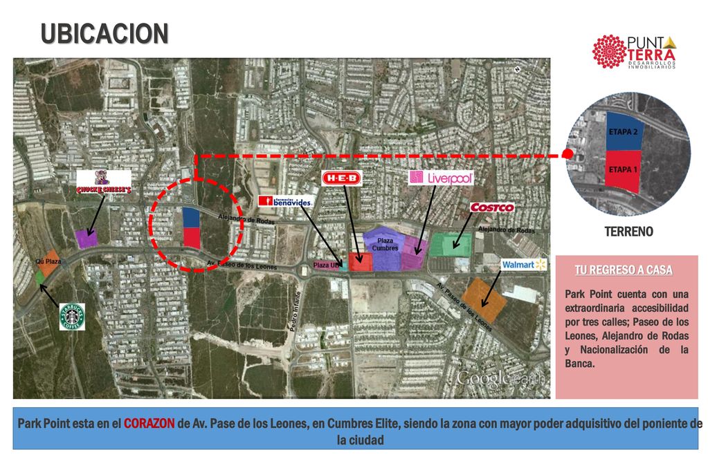 AV. PASEO DE LOS LEONES Park Point tiene un concepto netamente FAMILIAR  enfocándonos a COMERCIO, SERVICIOS Y ENTRETENIMIENTO. - ppt descargar