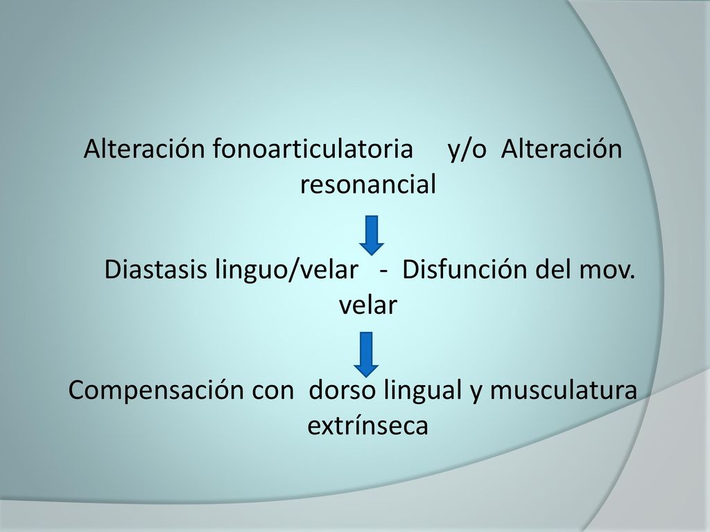 Alteración fonoarticulatoria y/o Alteración resonancial Diastasis linguo/velar - Disfunción del mov.