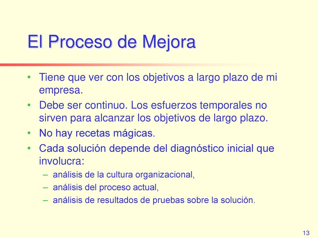 El Proceso de Mejora Tiene que ver con los objetivos a largo plazo de mi empresa.