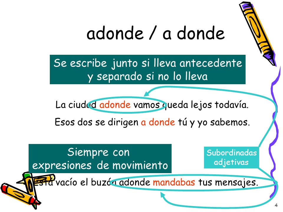 adonde / a donde Se escribe junto si lleva antecedente