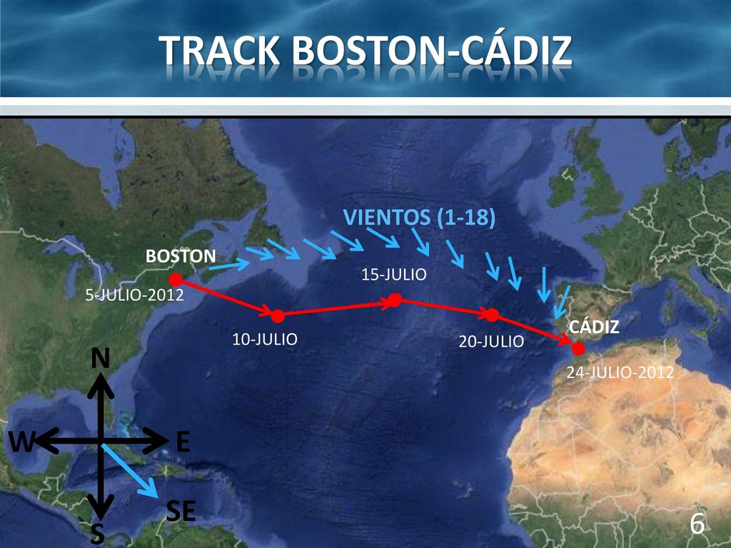 TRACK BOSTON-CÁDIZ N W E SE S VIENTOS (1-18) BOSTON CÁDIZ 15-JULIO