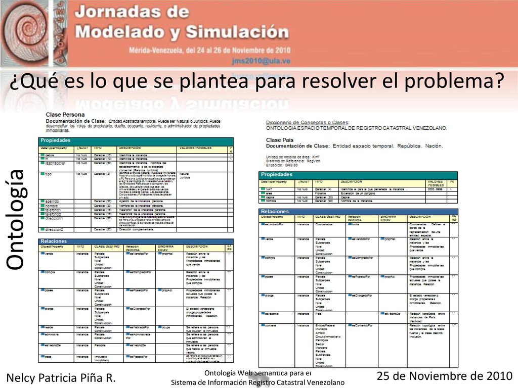 ¿Qué es lo que se plantea para resolver el problema