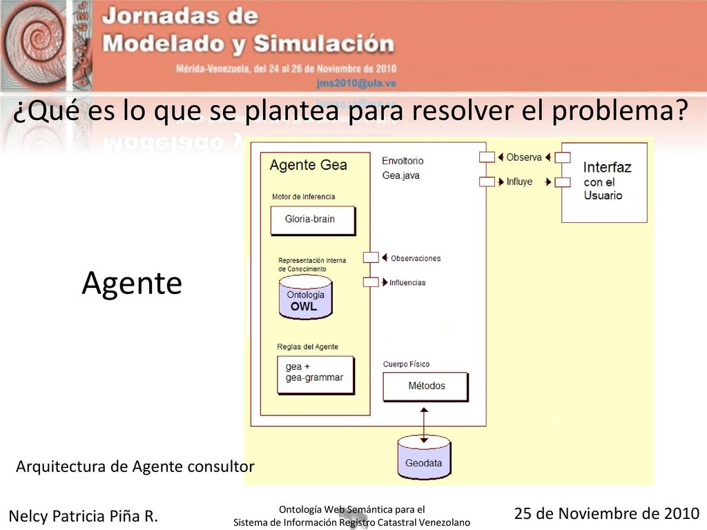 ¿Qué es lo que se plantea para resolver el problema