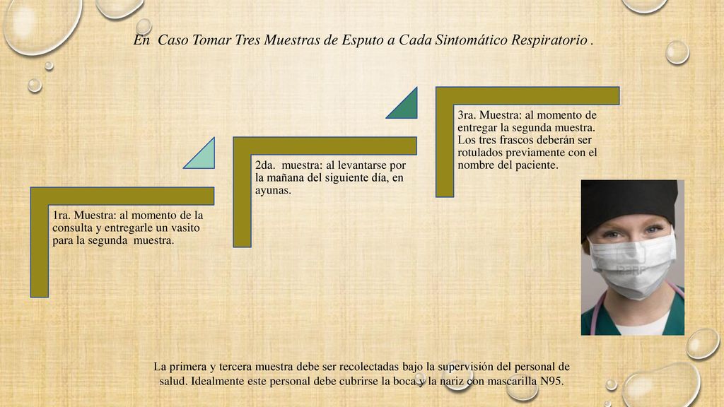En Caso Tomar Tres Muestras de Esputo a Cada Sintomático Respiratorio .
