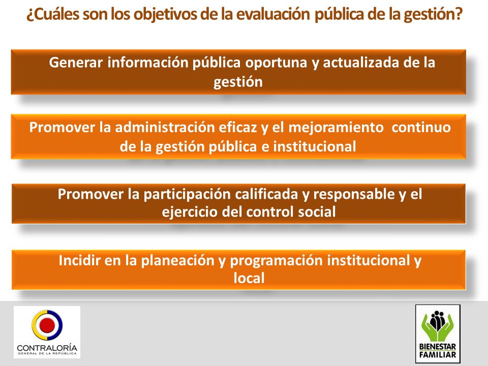 ¿Cuáles son los objetivos de la evaluación pública de la gestión
