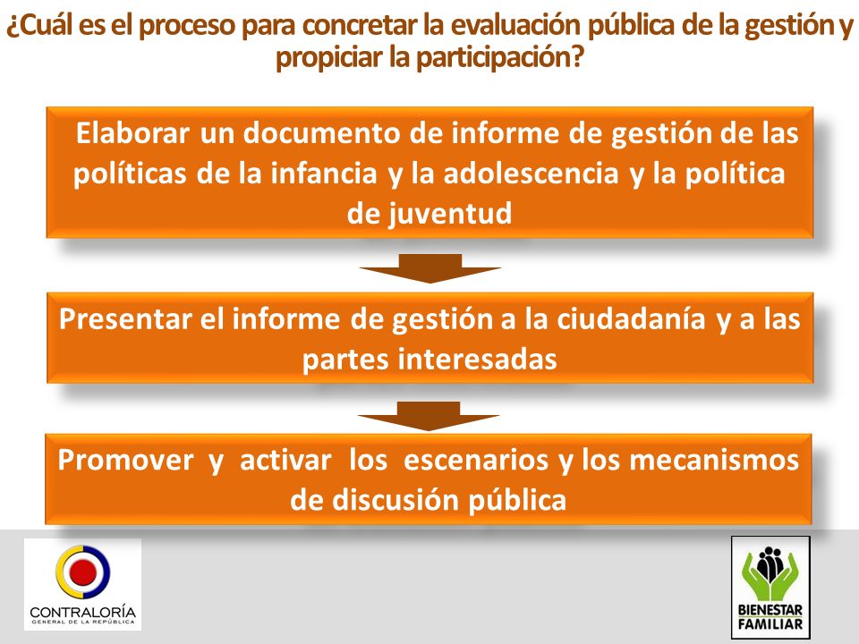 ¿Cuál es el proceso para concretar la evaluación pública de la gestión y propiciar la participación