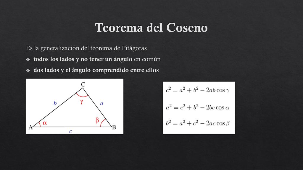 Teorema del Coseno Es la generalización del teorema de Pitágoras