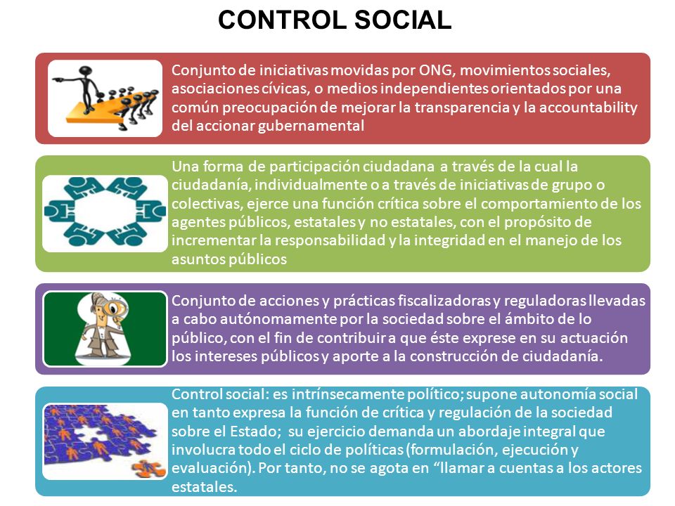 CONTROL SOCIAL