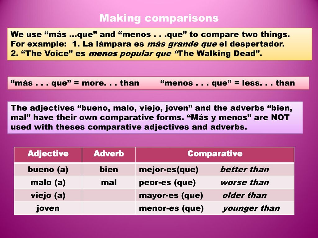 Making comparisons We use más …que and menos . . .que to compare two things. For example: 1. La lámpara es más grande que el despertador.