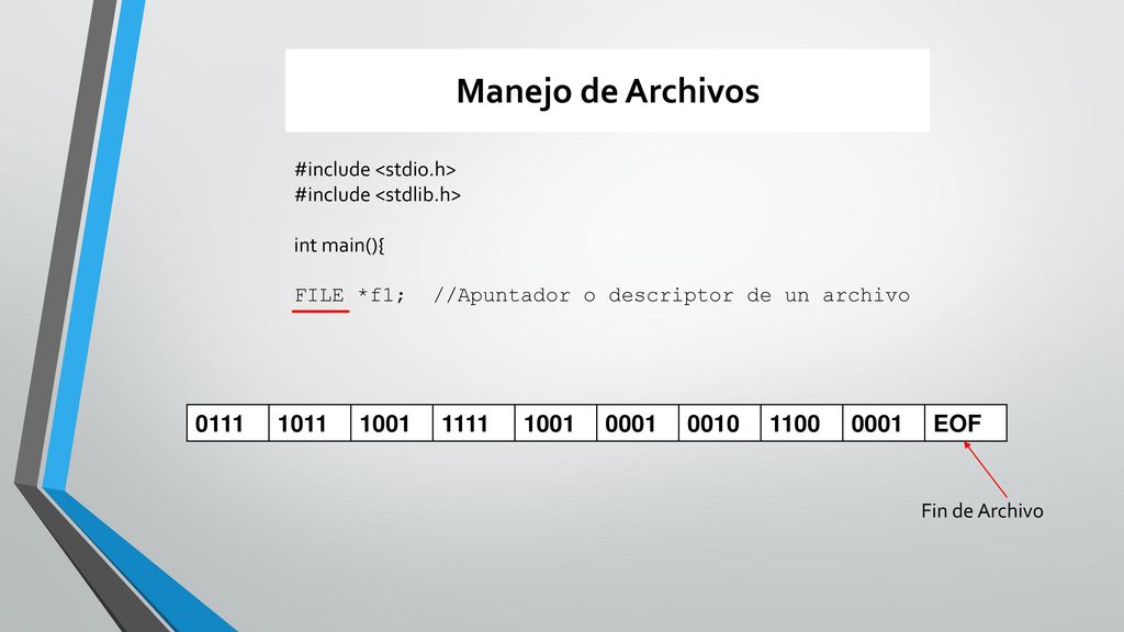 Manejo de Archivos #include <stdio.h> #include <stdlib.h> int main(){ FILE *f1; //Apuntador o descriptor de un archivo.