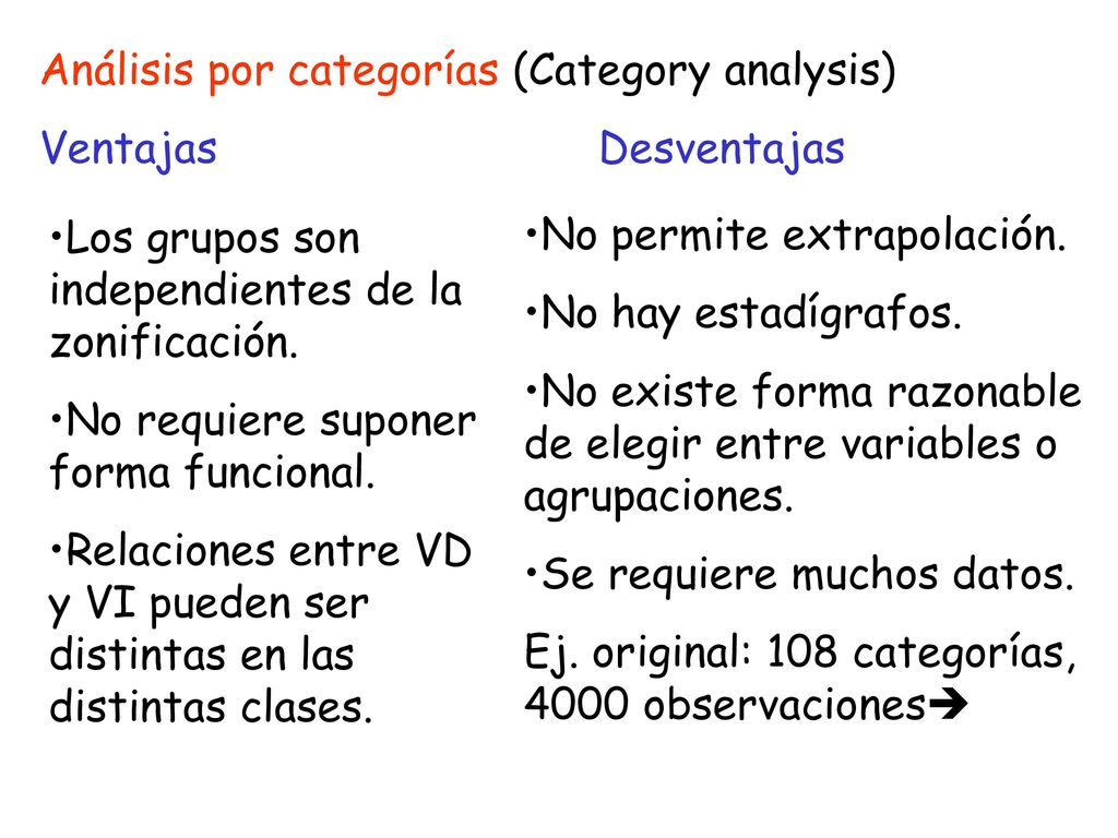 Análisis por categorías (Category analysis)