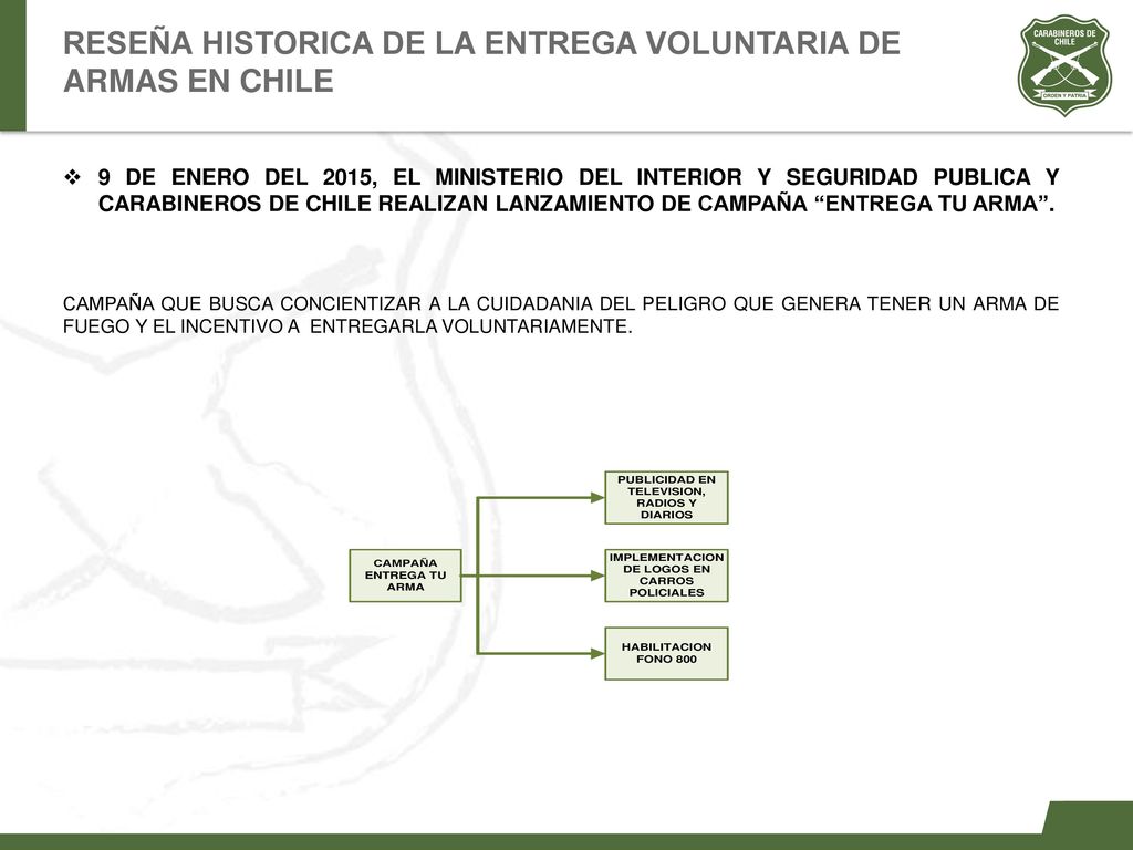 RESEÑA HISTORICA DE LA ENTREGA VOLUNTARIA DE ARMAS EN CHILE