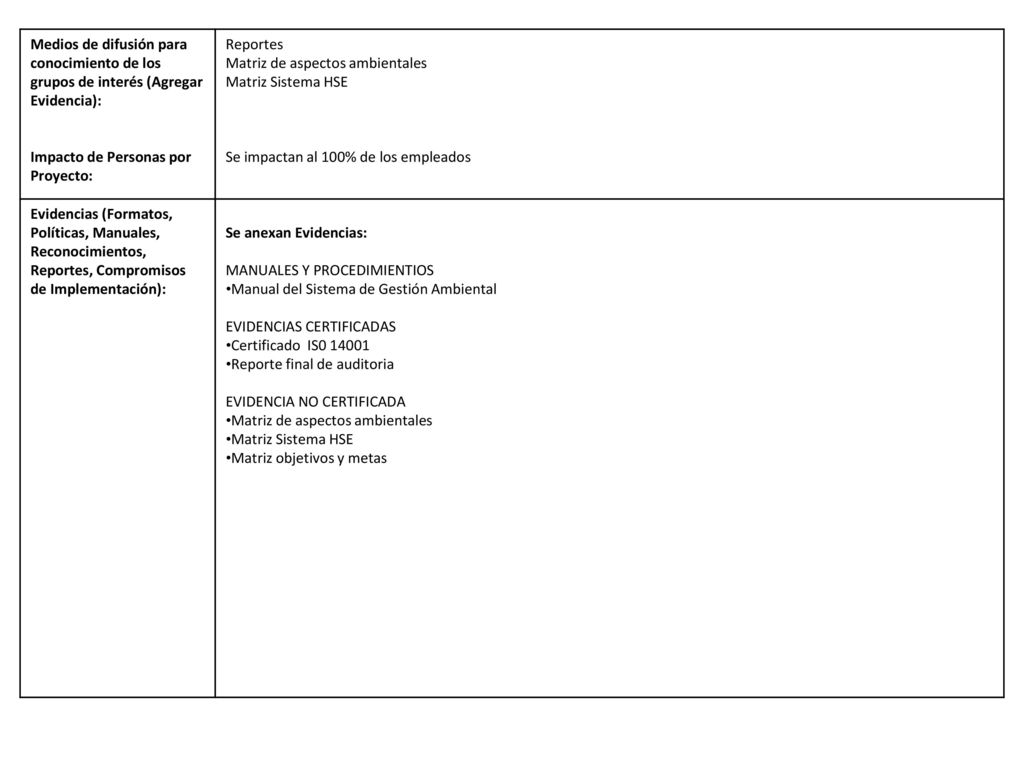 Medios de difusión para conocimiento de los grupos de interés (Agregar Evidencia):