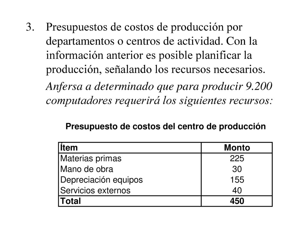Presupuestos de costos de producción por departamentos o centros de actividad. Con la información anterior es posible planificar la producción, señalando los recursos necesarios.