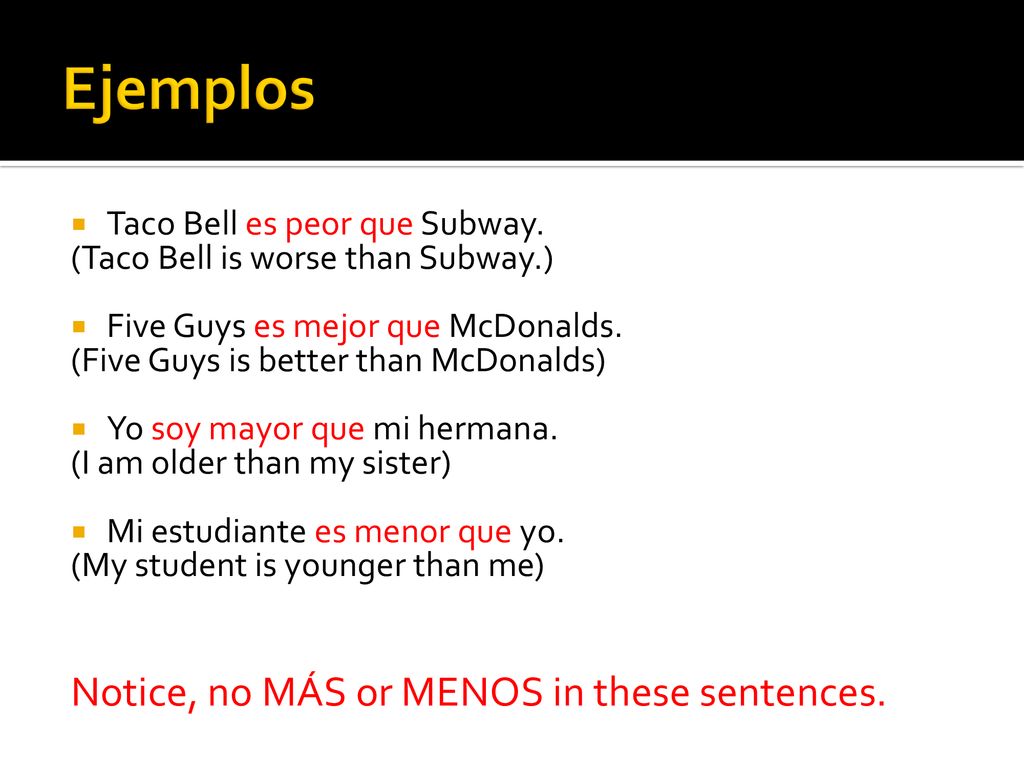 Ejemplos Notice, no MÁS or MENOS in these sentences.