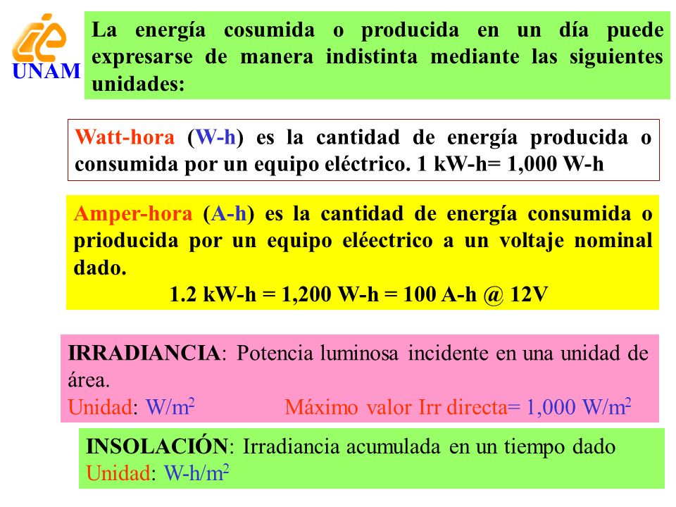 La energía cosumida o producida en un día puede expresarse de manera indistinta mediante las siguientes unidades: