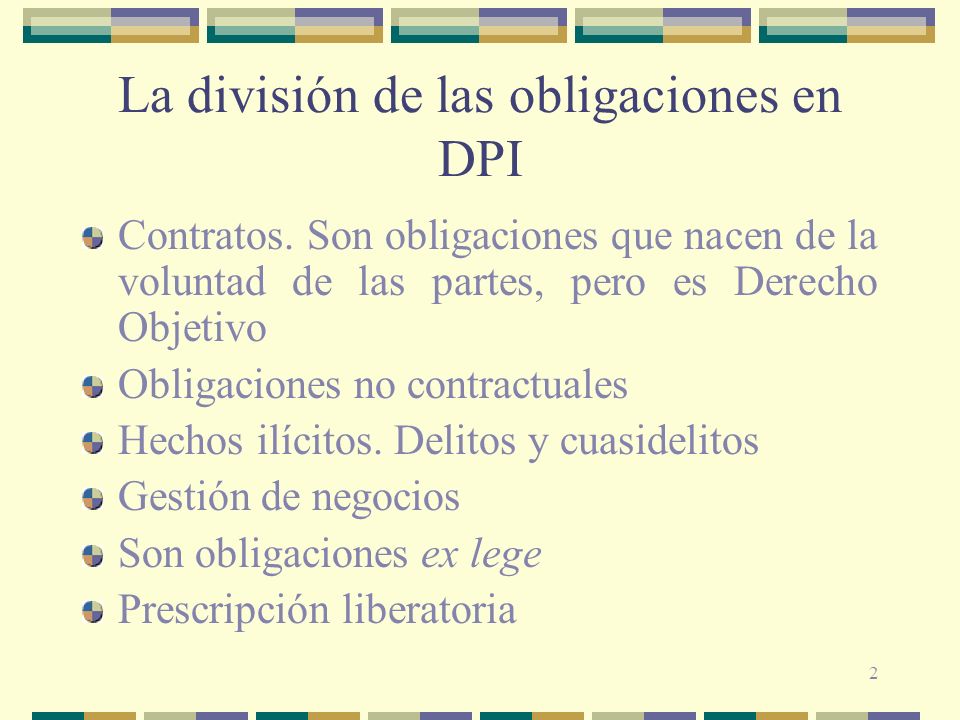 La división de las obligaciones en DPI