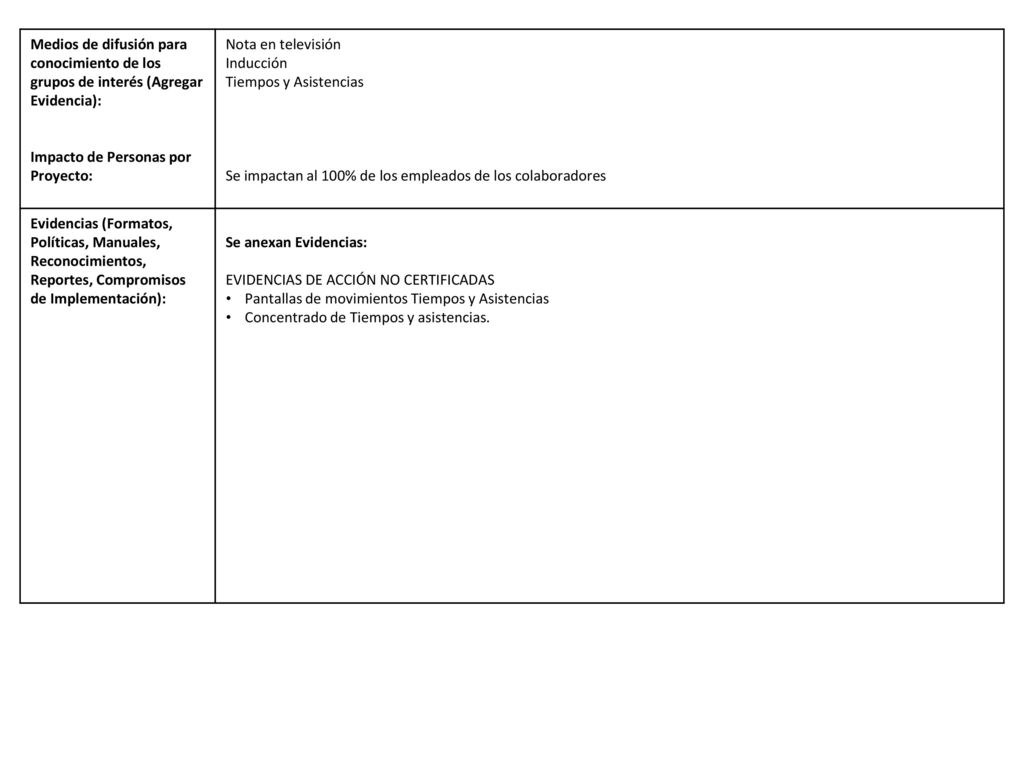 Medios de difusión para conocimiento de los grupos de interés (Agregar Evidencia):