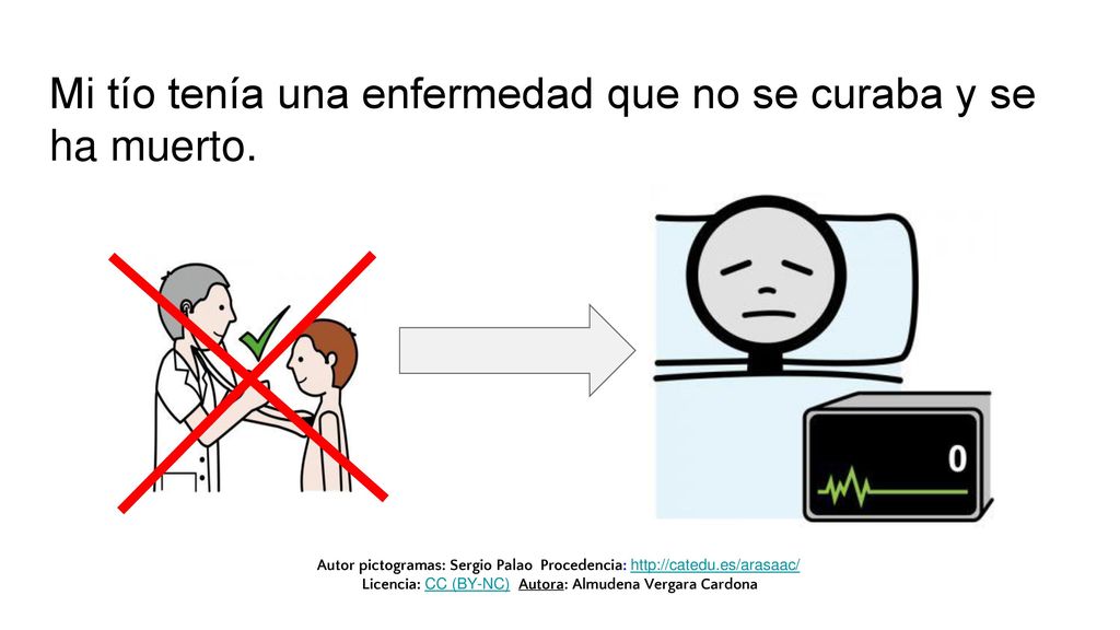 Mi tío tenía una enfermedad que no se curaba y se ha muerto.