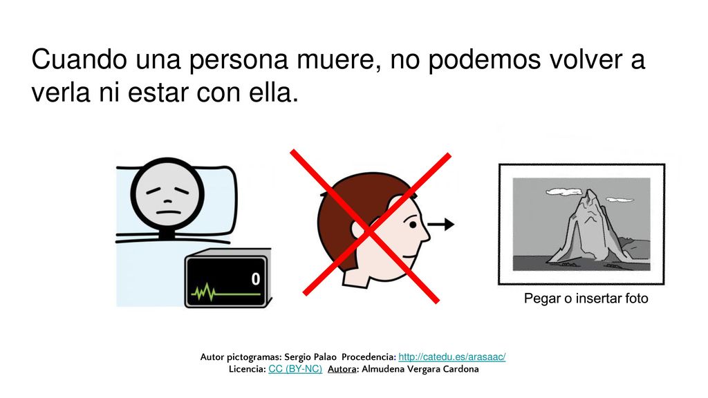 Cuando una persona muere, no podemos volver a verla ni estar con ella.