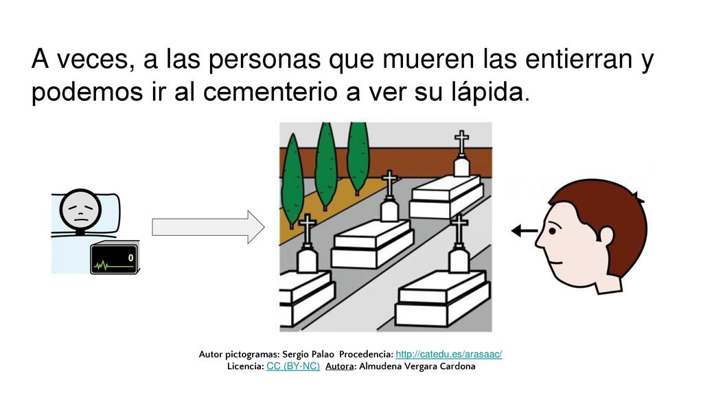 A veces, a las personas que mueren las entierran y podemos ir al cementerio a ver su lápida.