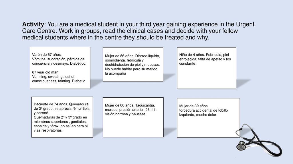 Activity: You are a medical student in your third year gaining experience in the Urgent Care Centre. Work in groups, read the clinical cases and decide with your fellow medical students where in the centre they should be treated and why.
