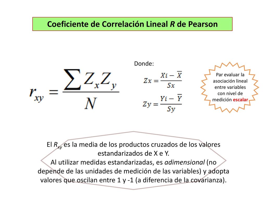 Coeficiente de Correlación Lineal R de Pearson