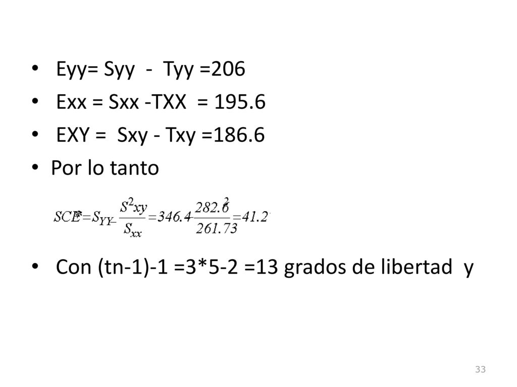 Eyy= Syy - Tyy =206 Exx = Sxx -TXX = EXY = Sxy - Txy =
