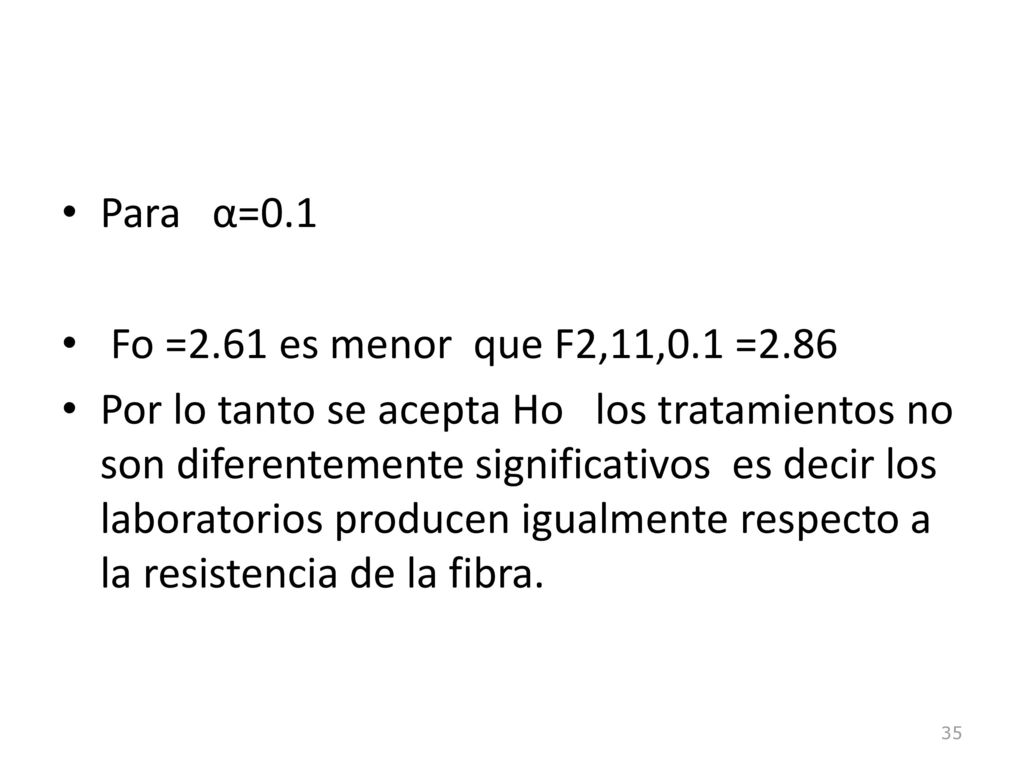 Para α=0.1 Fo =2.61 es menor que F2,11,0.1 =2.86.