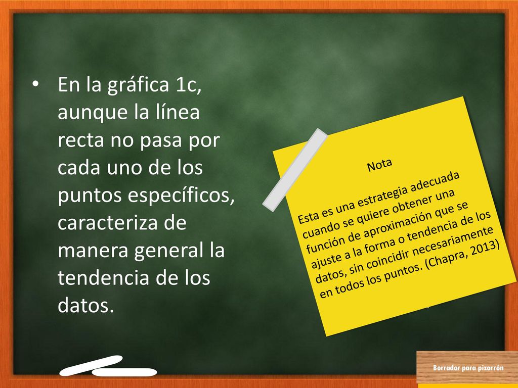 En la gráfica 1c, aunque la línea recta no pasa por cada uno de los puntos específicos, caracteriza de manera general la tendencia de los datos.