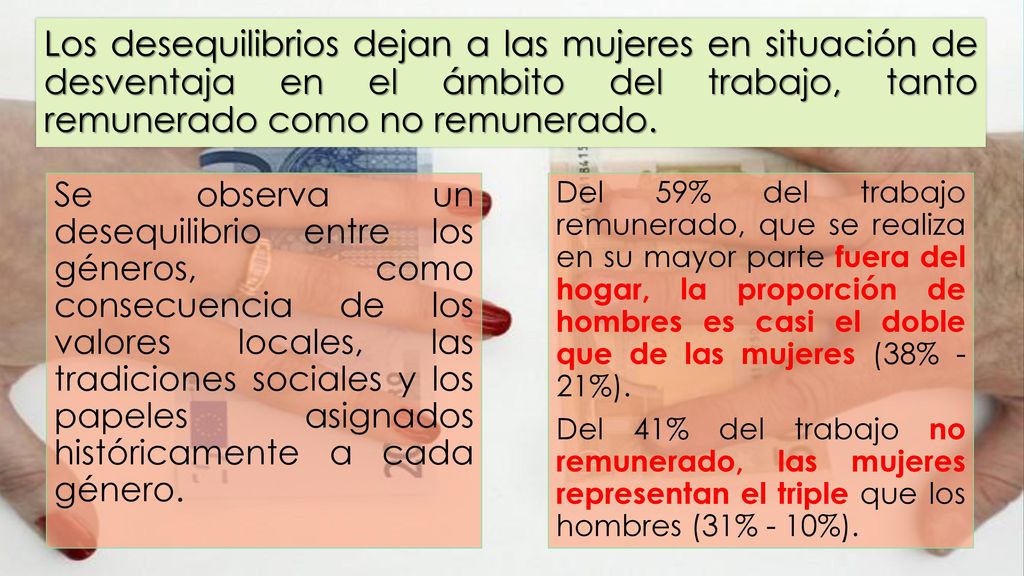 Los desequilibrios dejan a las mujeres en situación de desventaja en el ámbito del trabajo, tanto remunerado como no remunerado.