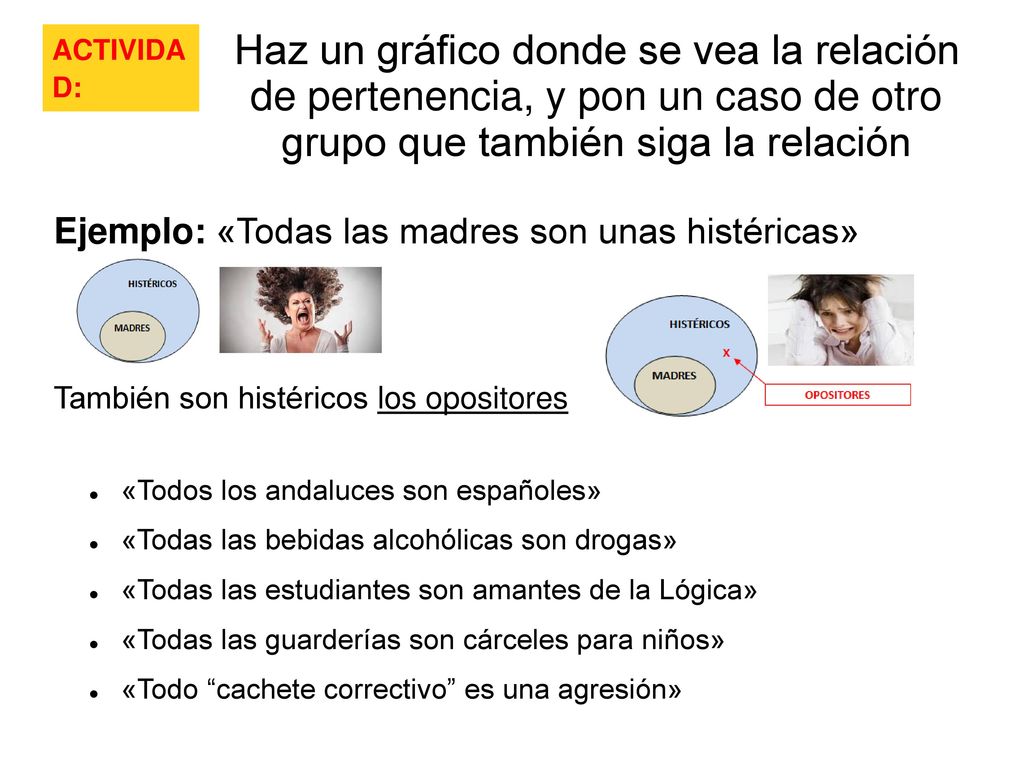 ACTIVIDAD: Haz un gráfico donde se vea la relación de pertenencia, y pon un caso de otro grupo que también siga la relación.