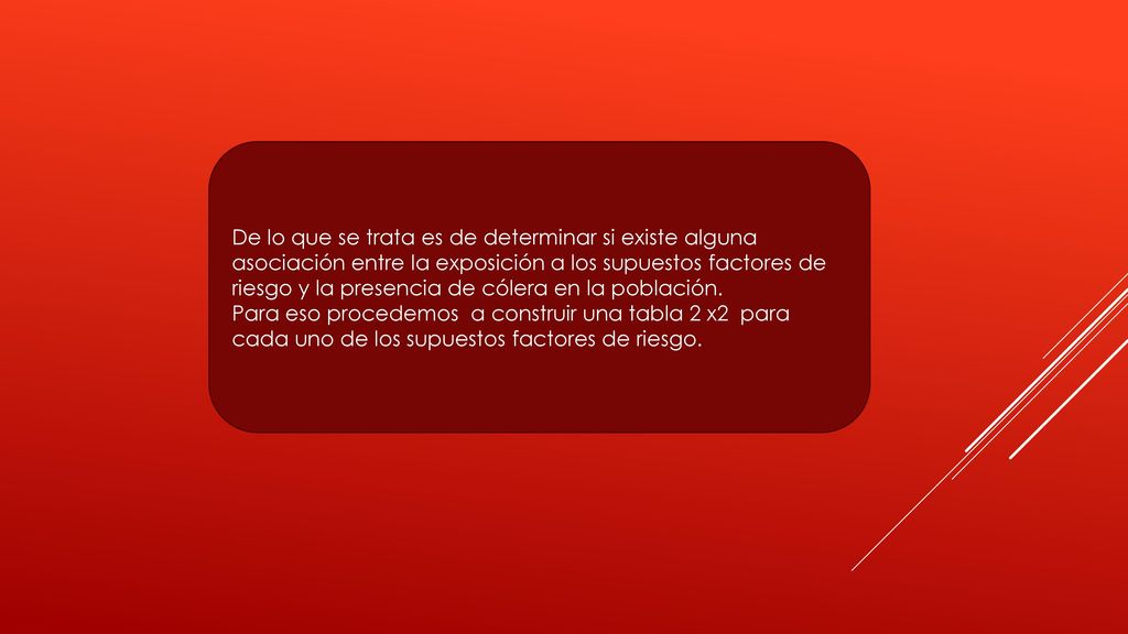 De lo que se trata es de determinar si existe alguna asociación entre la exposición a los supuestos factores de riesgo y la presencia de cólera en la población.
