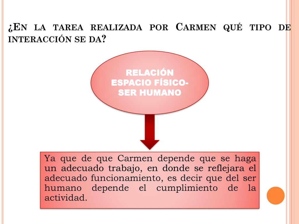¿En la tarea realizada por Carmen qué tipo de interacción se da